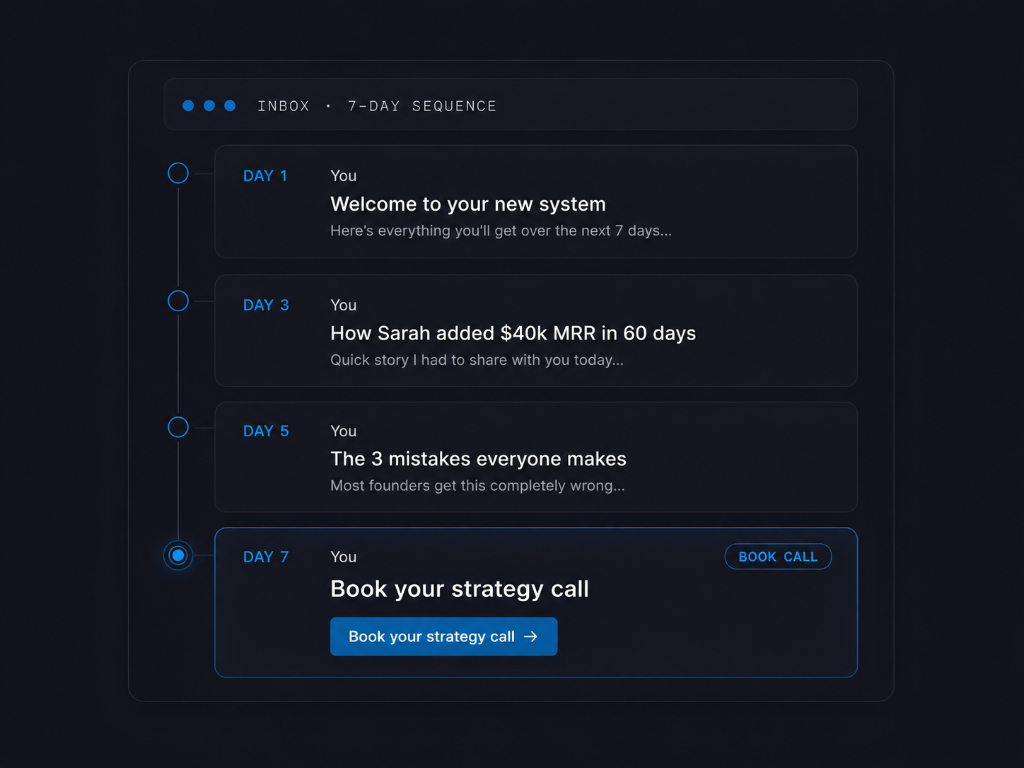 Trust & Capture System Diagram